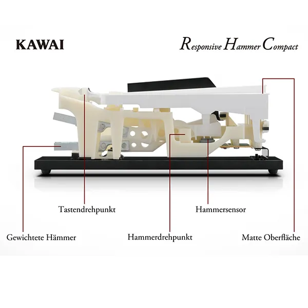 dan-piano-kawai-cn17-musiccity