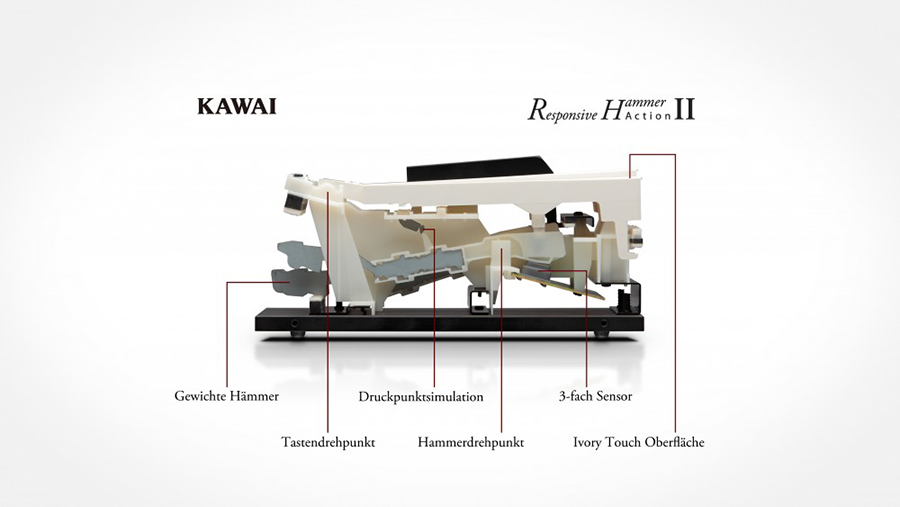 Hình ảnh Đàn Piano Kawai CN24 tại Music City