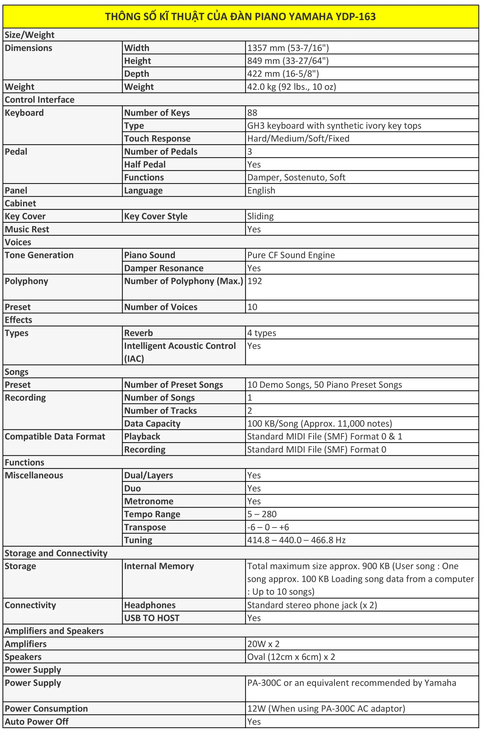 Hình ảnh thông số kĩ thuật của Đàn Piano Yamaha YDP163 thong-so-ki-thuat-dan-piano-yamaha-ydp163-musiccity