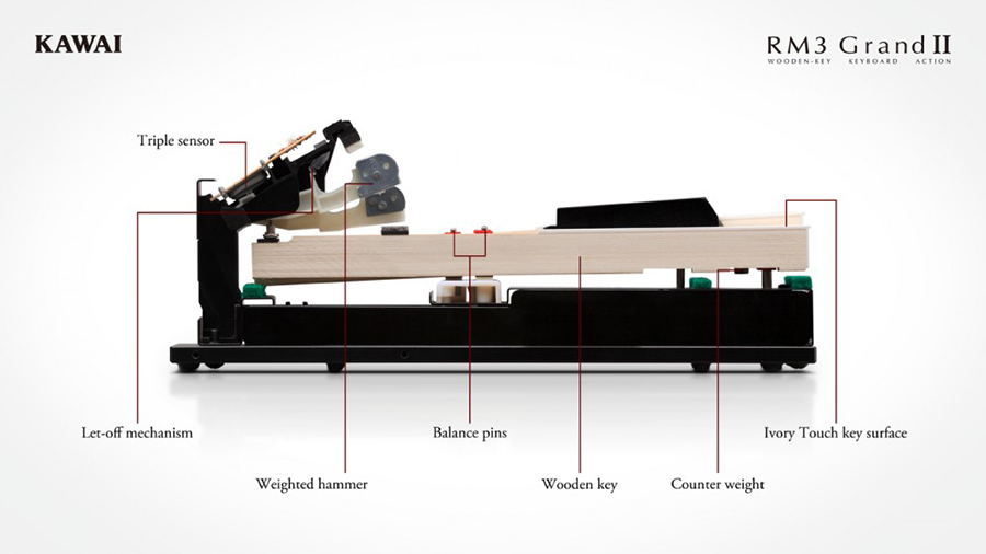 Hình ảnh Đàn Piano Kawai CA15 tại Music City