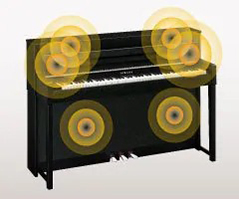 hình ảnh Đàn Piano Yamaha CLP585 tại Music City