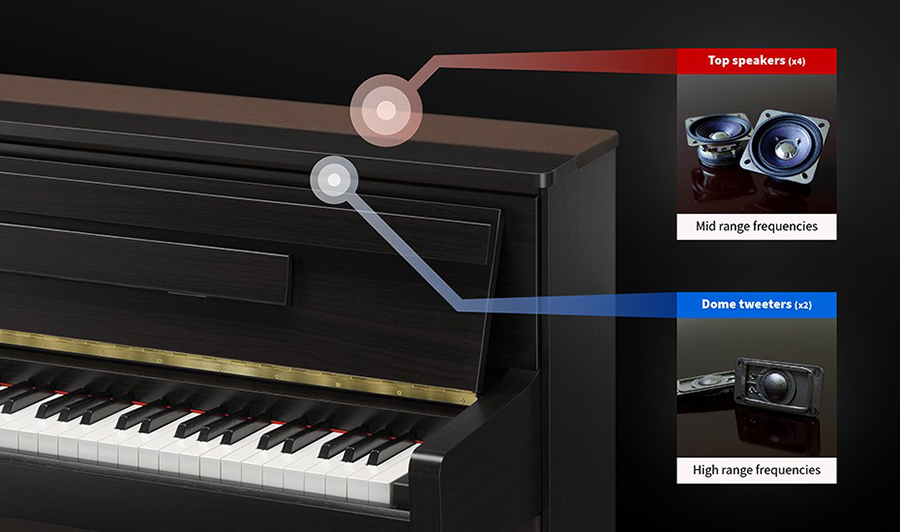 Hình ảnh Đàn Piano Kawai CA99 tại Music City