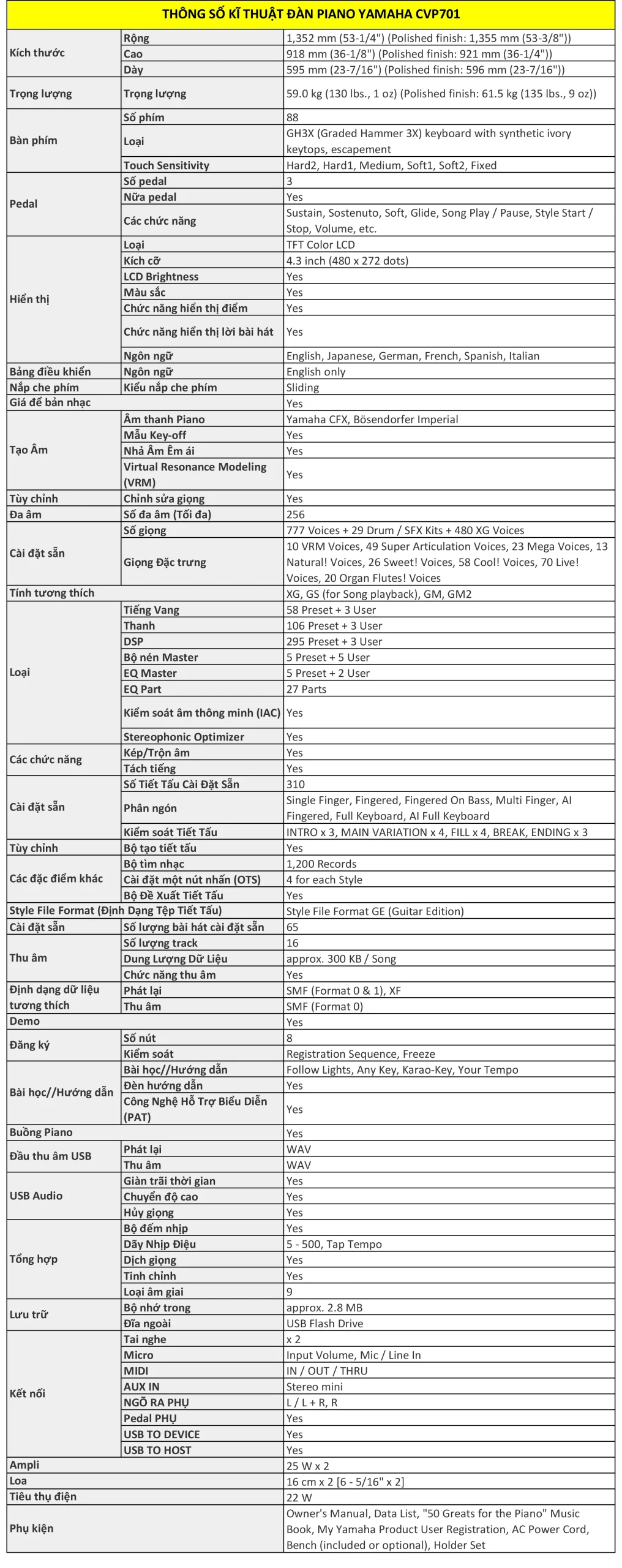 Thông số kĩ thuật của Đàn Piano Yamaha CVP701 thong-so-ki-thuat-dan-piano-yamaha-cvp701-musiccity