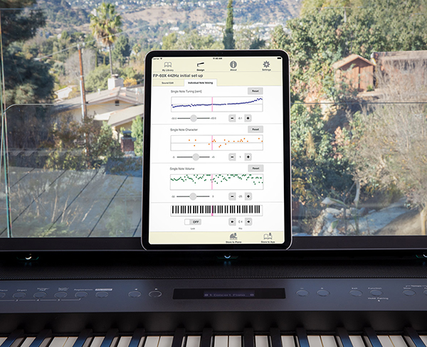 Hình ảnh Đàn Piano Roland FP60X tại Music City