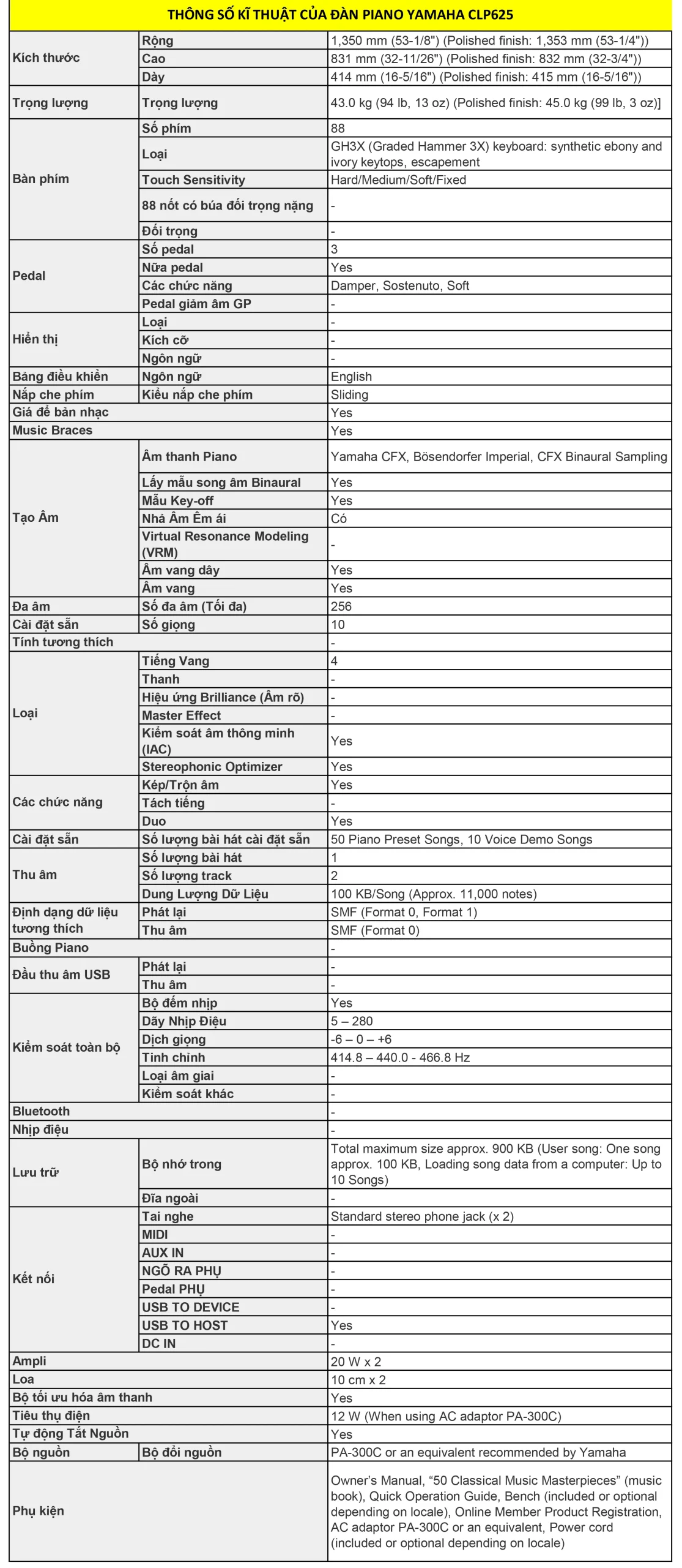 thong-so-ki-thuat-dan-piano-yamaha-clp625-musicicty