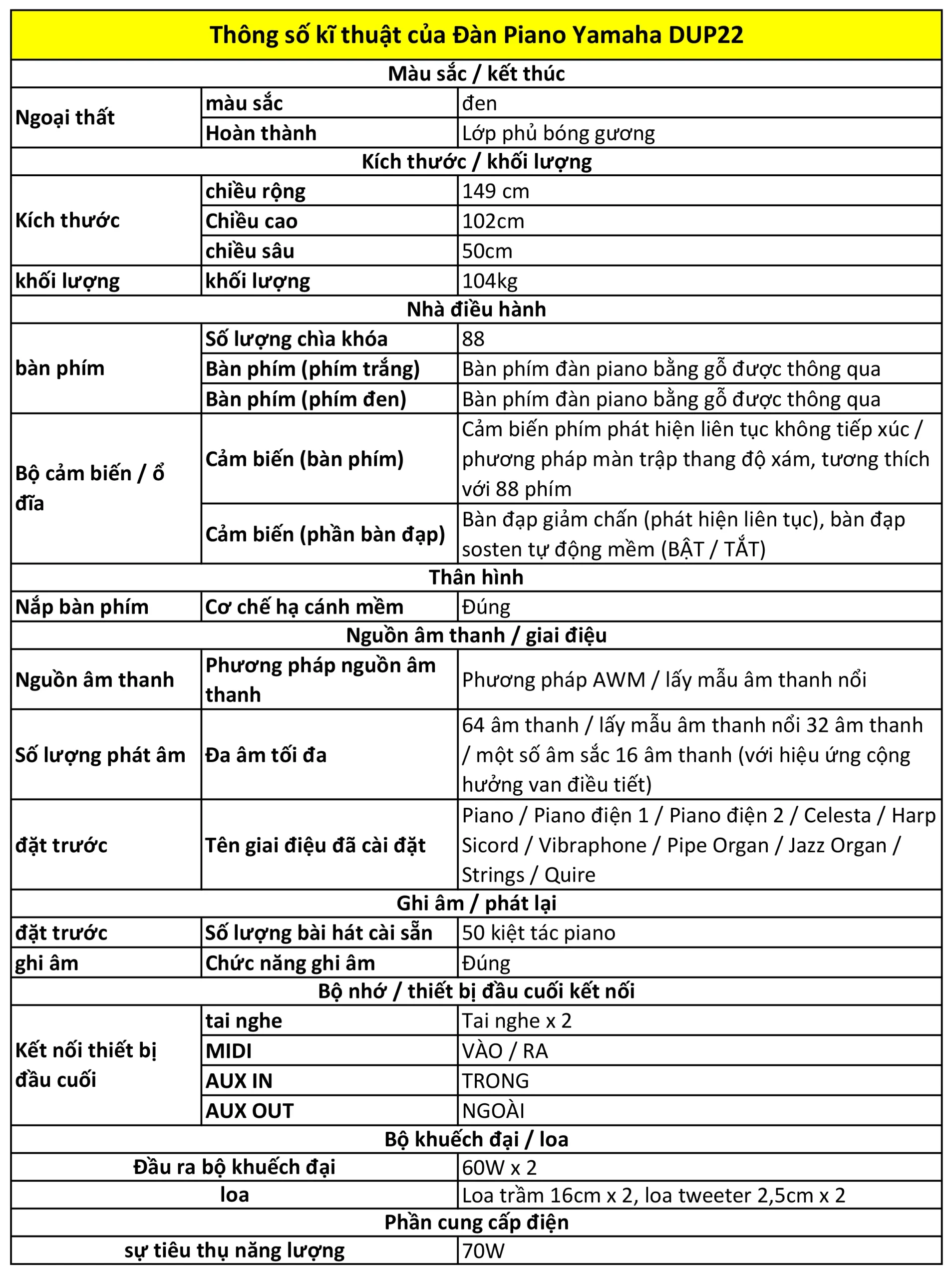 Hình ảnh thông số kĩ thuật của Đàn Piano Yamaha DUP22 thong-so-ki-thuat-dan-piano-yamaha-dup22-musiccity