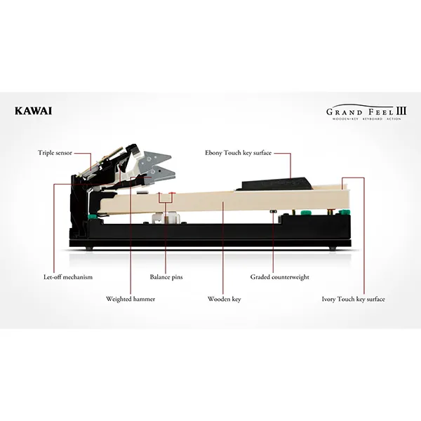 dan-piano-kawai-ca701-musiccity