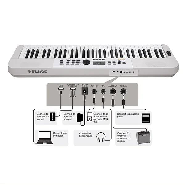 dan-piano-nux-nek110-musiccity