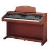 dan-piano-kawai-cp115-musiccity