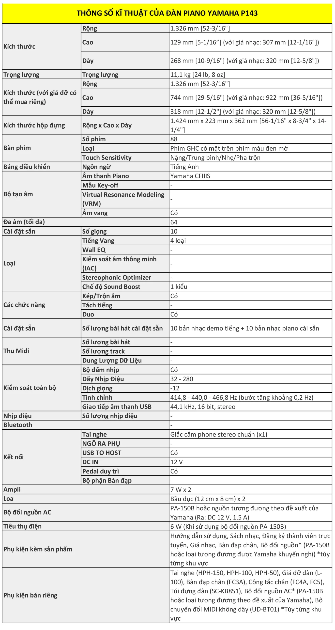 Hình ảnh thông số kĩ thuật của Đàn Piano Yamaha P143 thong-so-ki-thuat-dan-piano-yamaha-p143-musiccity