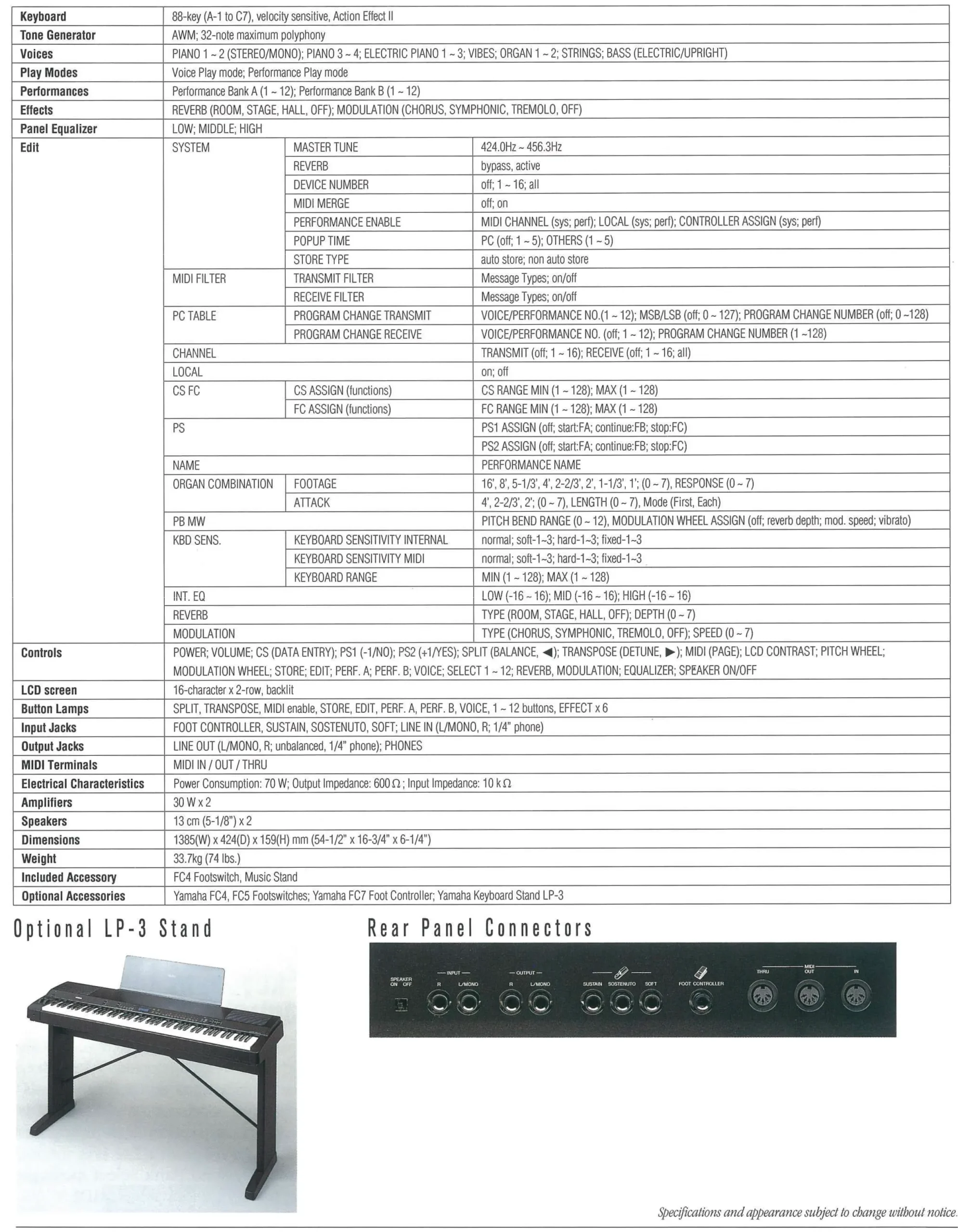 thong-so-ki-thuat-dan-piano-yamaha-p150-musiccity
